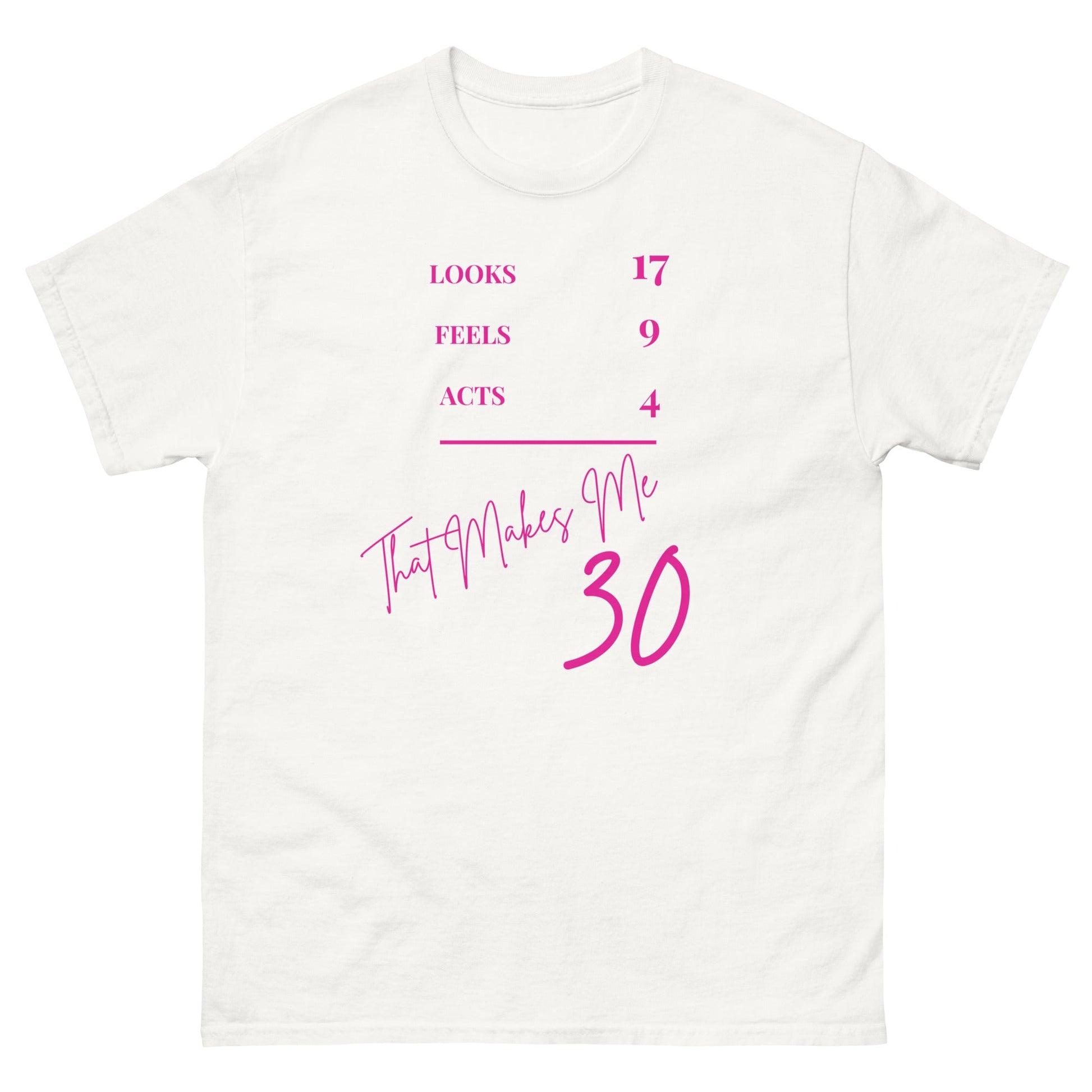 30th Birthday T-Shirt – Funny 'That Makes Me 30' Tee UK/Ireland - FunPrint4You